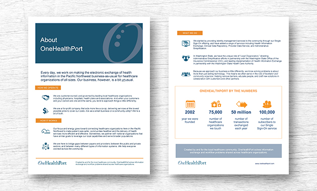 OneHealthPort 3 ohp 3