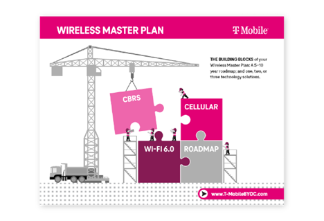 T Mobile BYOC Program Educating building owners about in building wireless