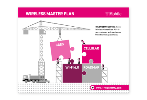 T-Mobile BYOC Program: Educating building owners about in-building wireless 1 T Mobile BYOC Program Educating building owners about in building wireless
